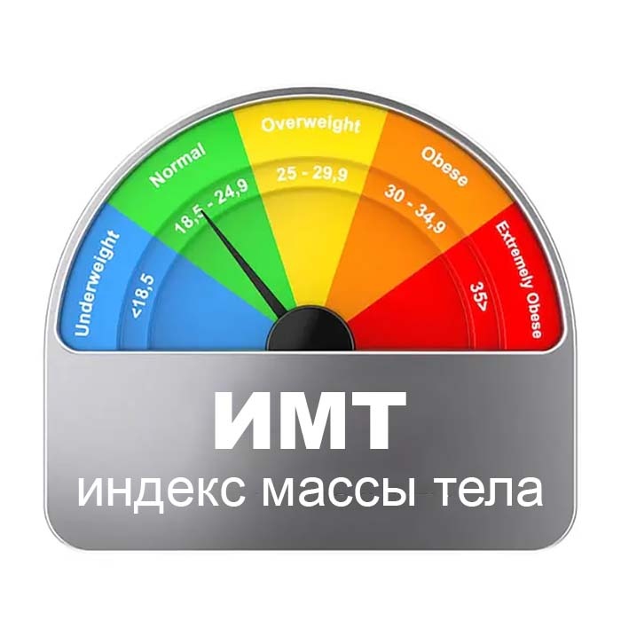 Калькулятор индекс массы тела (ІМТ или BMI)