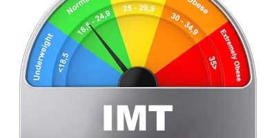 Калькулятор індекс маси тіла (ІМТ або BMI)